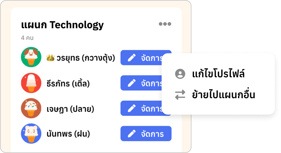 แก้ไขแผนกในบริษัท