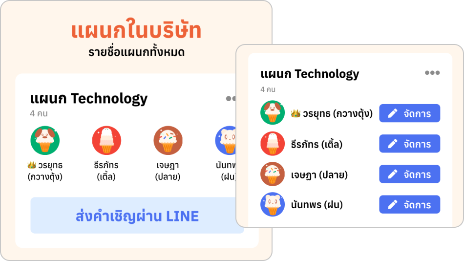 จัดการแผนกในบริษัท