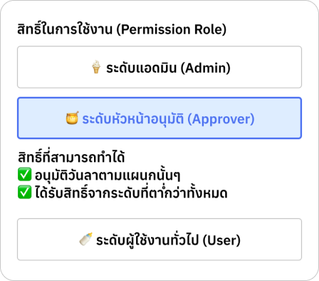 จัดการสิทธิ์การใช้งาน